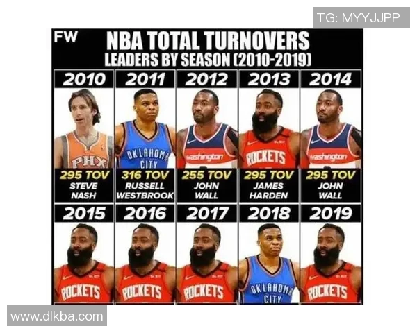 墨西哥超联赛最新动态分析及球队表现趋势探讨